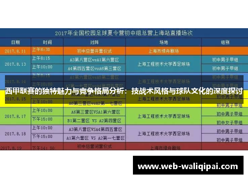 西甲联赛的独特魅力与竞争格局分析：技战术风格与球队文化的深度探讨
